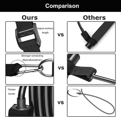 Pilates Bar Kit with Adjustable Resistance Bands (40Lbs & 50Lbs) - 3-Section Bar for Home Gym Full Body Workout and Lower Body Sculpting