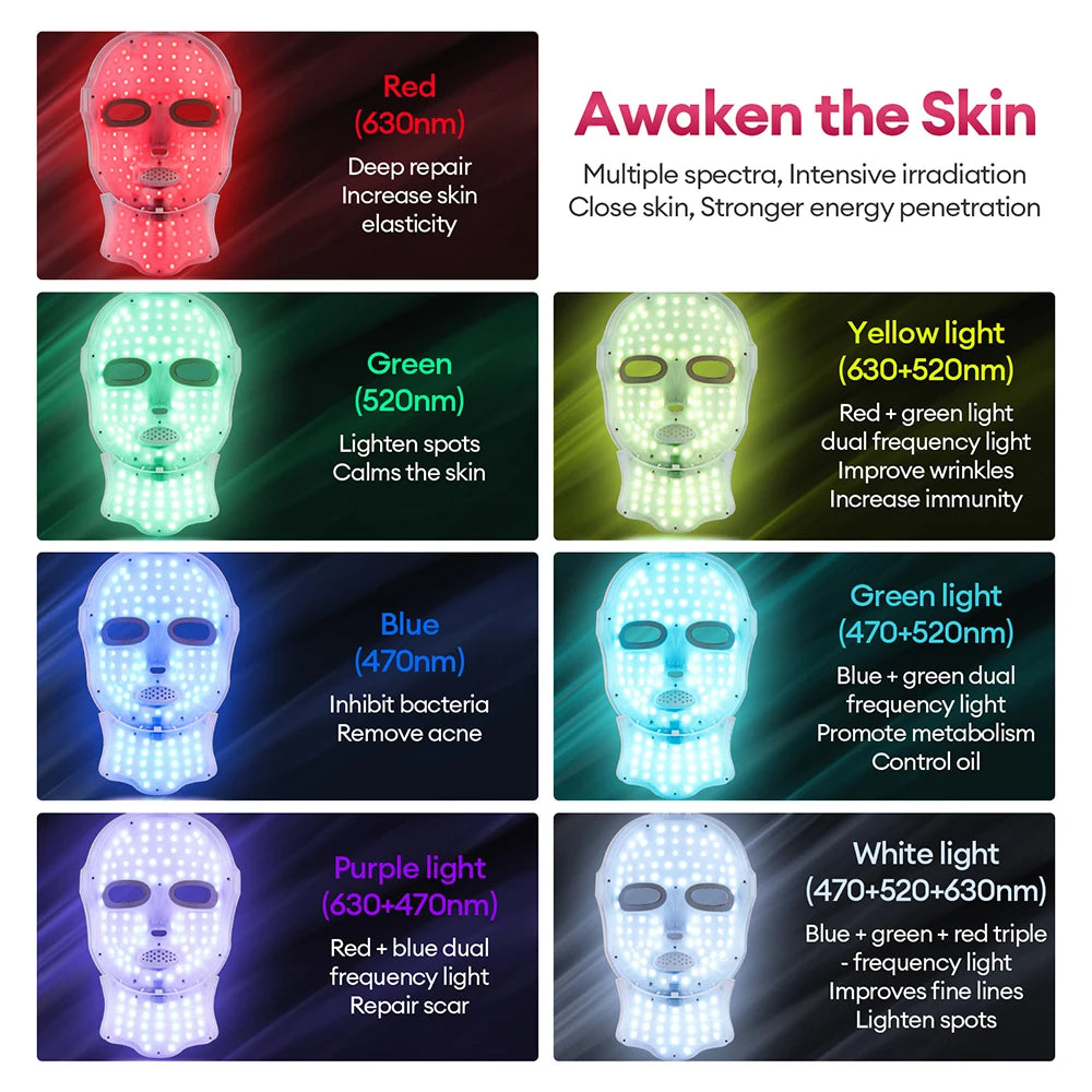 7 Colors LED Face Neck Mask Rechargeable Photon Beauty Device