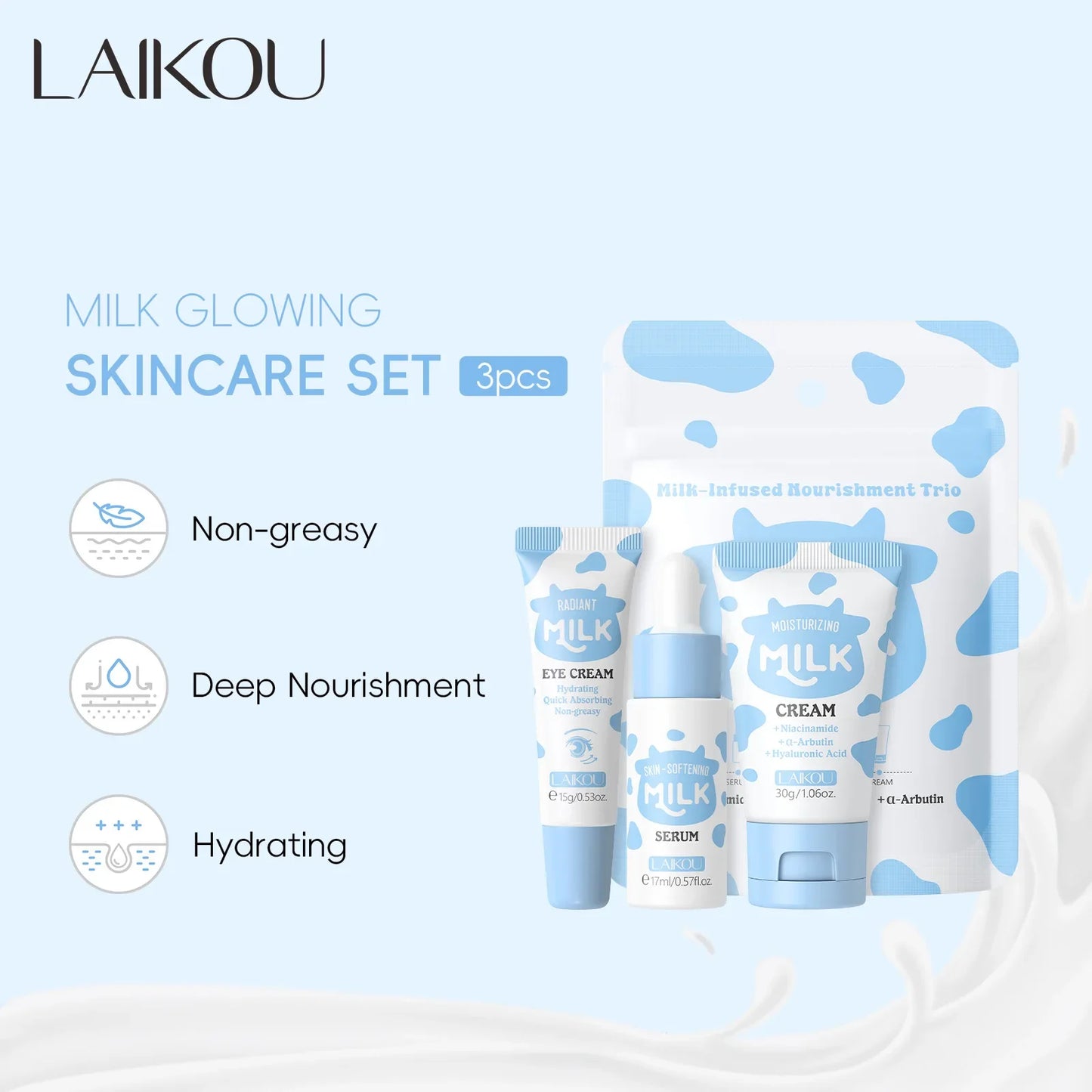 Deep Hydration Milk Skincare Set with Serum Eye Cream