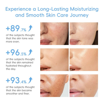 Deep Hydration Milk Skincare Set with Serum Eye Cream