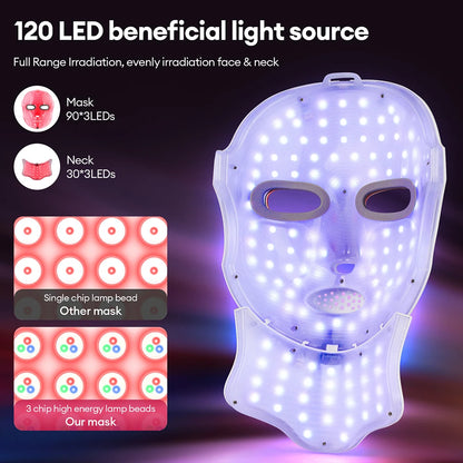 7 Colors LED Face Neck Mask Rechargeable Photon Beauty Device