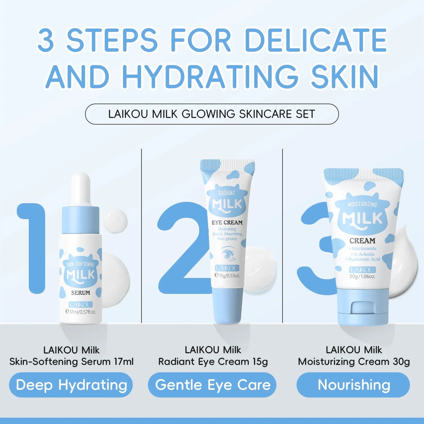 Deep Hydration Milk Skincare Set with Serum Eye Cream